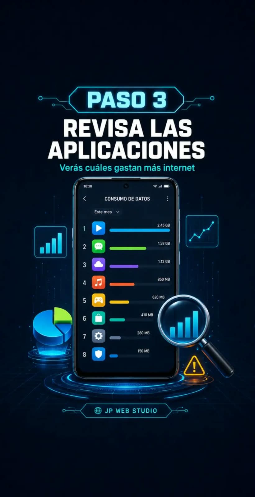 Paso 3: revisar el consumo de datos por aplicación