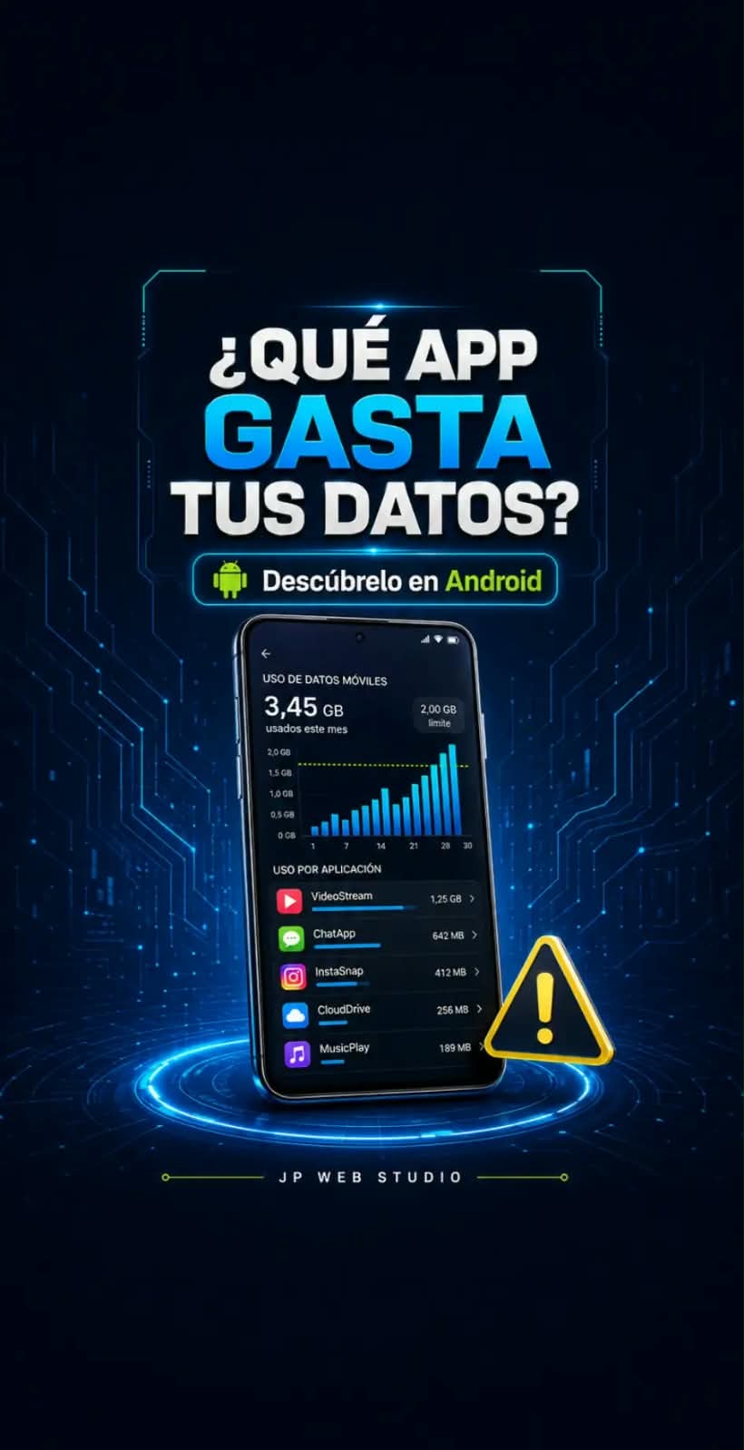 Cómo descubrir qué aplicación gasta más datos móviles en Android